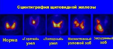 Проверьте наличие неисправностей в железе