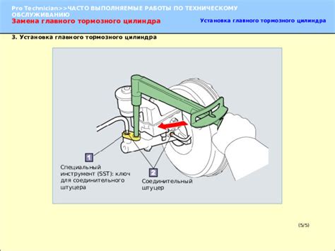 Проверьте состояние ключа и цилиндра