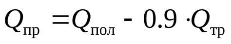 Проверьте состояние поверхности и элементов нагрева