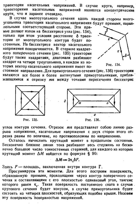 Проверьте состояние стержня