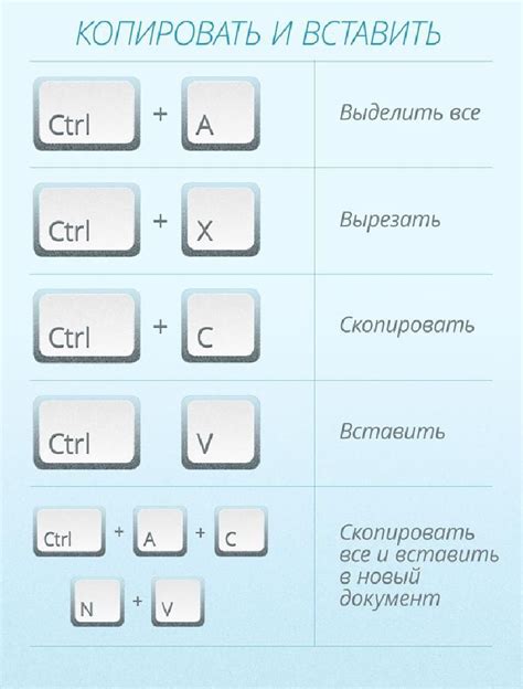 Проверьте физическую работу клавиши