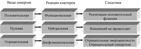 Прогестагенное действие: сущность и важность