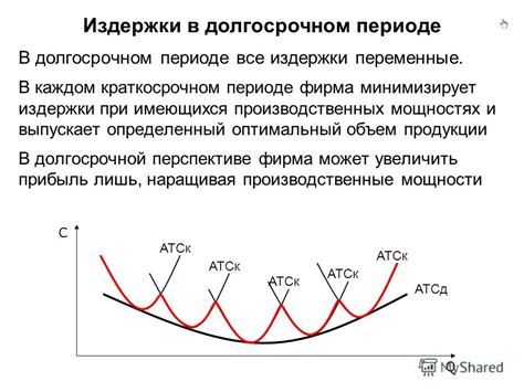 Прогнозы и риски в долгосрочной перспективе