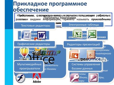 Программное обеспечение Виндовс интерактивной