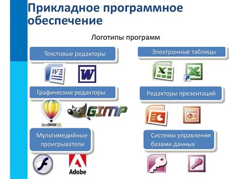 Программное обеспечение для работы с архивными образами