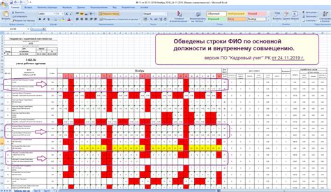 Программные решения для суммируемого учета рабочего времени