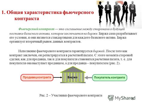 Продажа фьючерсного контракта: особенности и риски