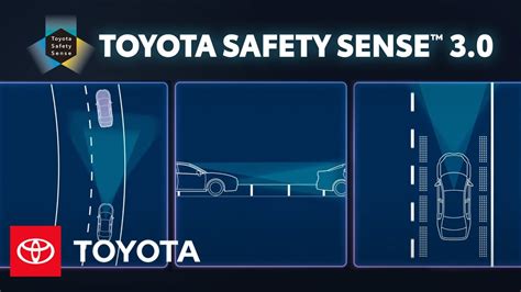 Продвинутая технология Toyota Safety Sense