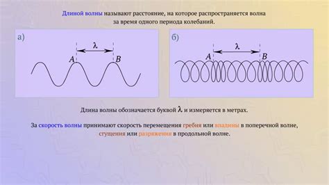 Продолжительность и частота сеансов