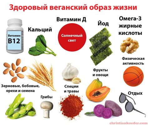 Продукты, богатые витамином D