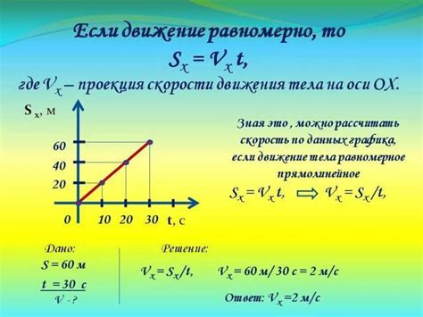 Проекция вектора скорости: определение и примеры