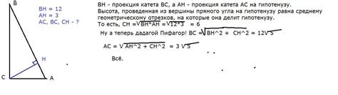 Проекция катета и его визуальное представление