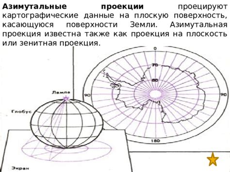 Проекция трендов: как использовать данные прошлого и настоящего для предсказания будущих событий