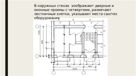 Проемы с четвертями: важная деталь в архитектуре