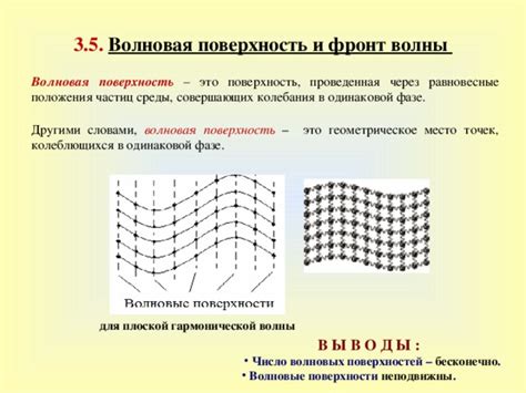 Проецирующая поверхность: что это?