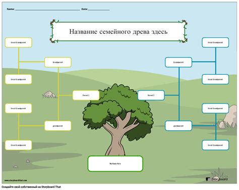 Прозвища для создания семейного кода