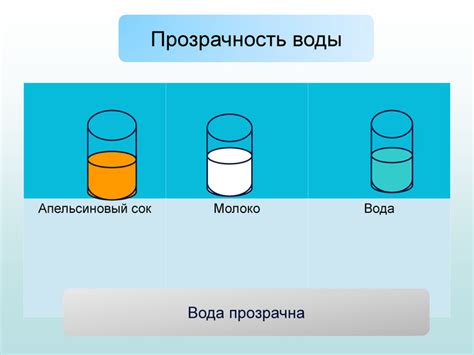 Прозрачность воды: илюзия или действительность?