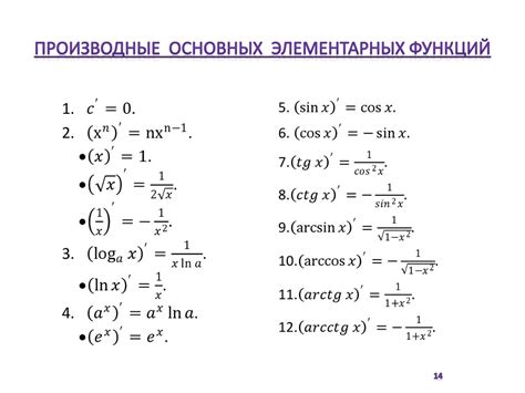 Производные формы и значения