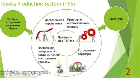 Производственная продукция: основные характеристики и виды