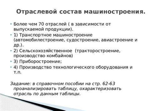 Производство и состав выпускаемой продукции