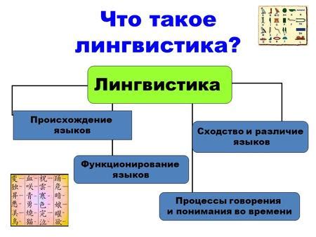 Происхождение говорения