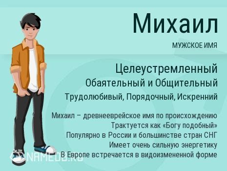 Происхождение имени Михаил