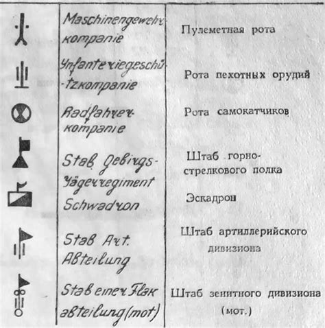 Происхождение и история обозначения "П08"