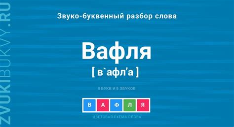 Происхождение слова "вафля" и его значения