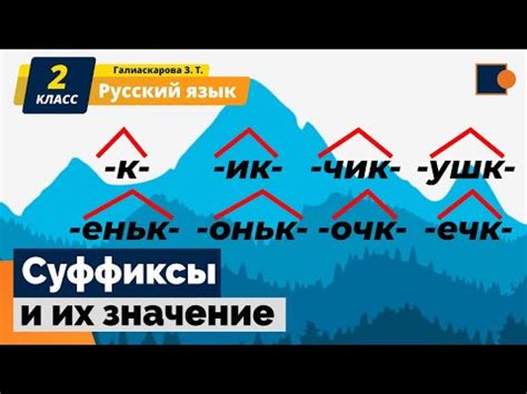 Происхождение суффикса «ибн»