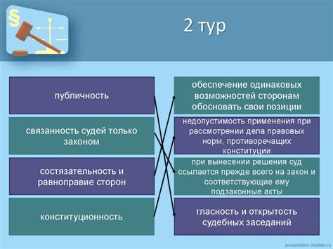 Прокурор - основа судебной системы