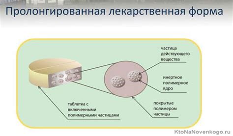 Пролонгированный эффект: что это?