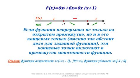 Промежуток монотонности функции и его особенности