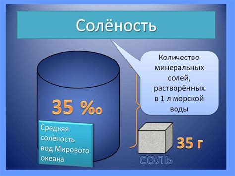 Промилле солености