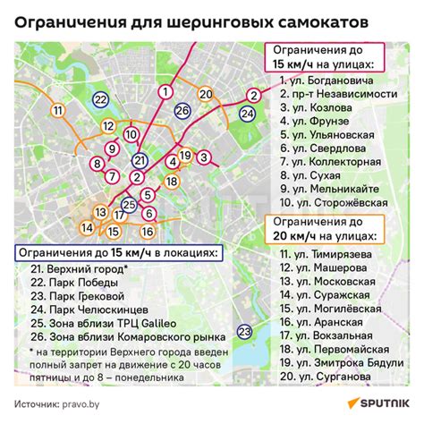 Проникновение в неизведанные зоны и запретные территории