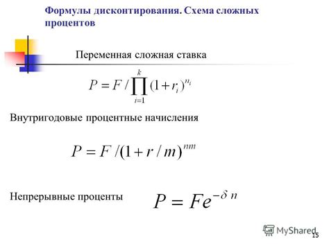 Пропорциональность в финансовых расчетах