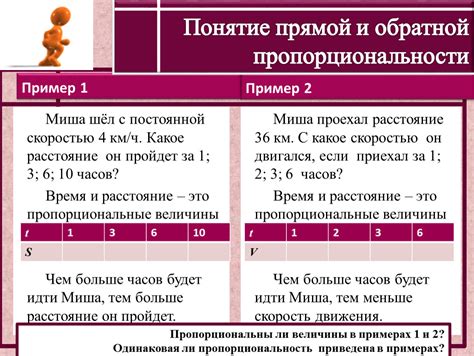 Пропорциональность площади и влияние на понимание пространства