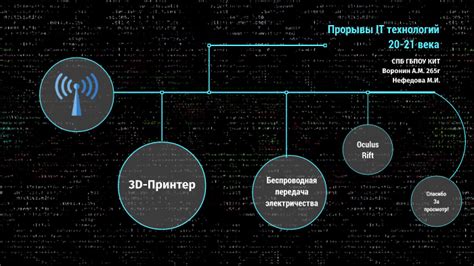 Прорывы технологий