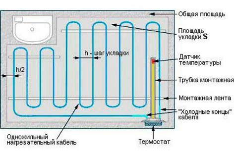 Прослойка между нагревательным элементом и кружкой