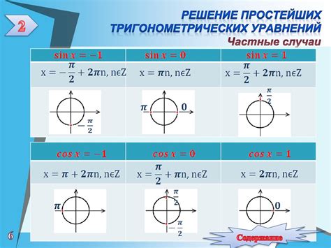 Простейшие случаи