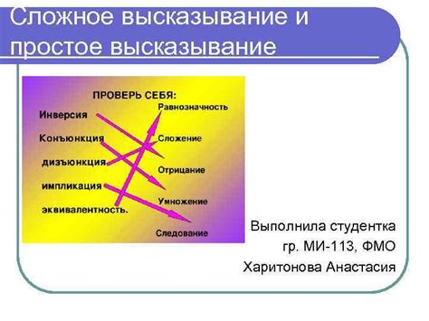 Простое высказывание: суть и принцип работы