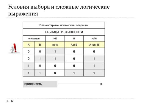 Простые и сложные логические выводы