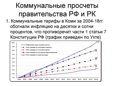 Просчеты в "онлайн" и "последней активности"