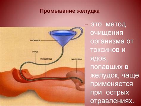 Противопоказания для промывания желудка