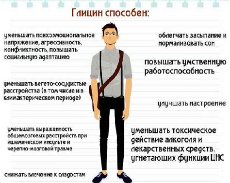 Противопоказания и побочные эффекты глицина