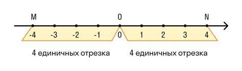 Противоположное событие: что это значит?