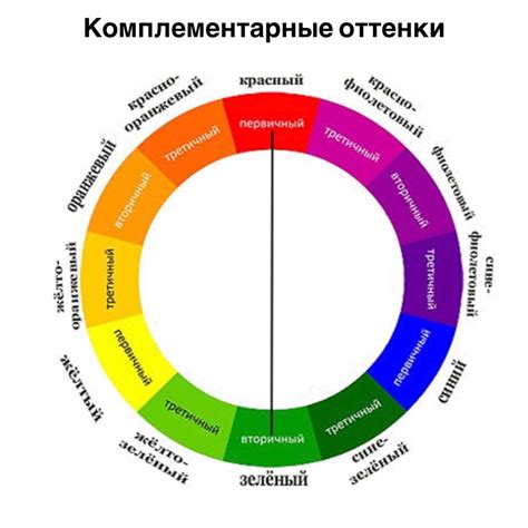 Противоположность: