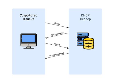 Протокол: определение и суть