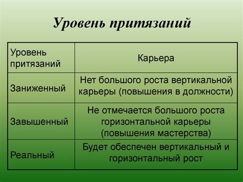 Профессиональные возможности и карьера для человека константы