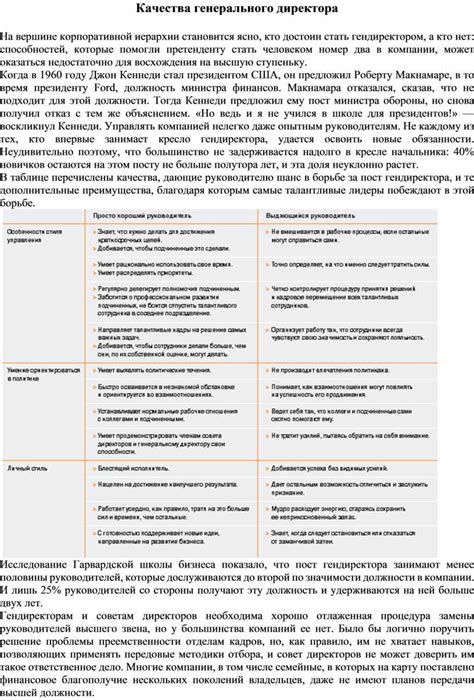 Профессиональные качества генерального директора