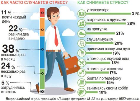 Профессиональный рост после увольнения: как быть в новой ситуации